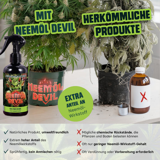 Bio Neemöl Devil® 500ml – Sprühfertige Pflanzenpflege | Extra starke 4-in-1 Mischung aus Neemöl, Rosmarinöl, Lemongrasöl & Brennesselextrakt | Natürlich, biologisch & sanft zur Pflanze
