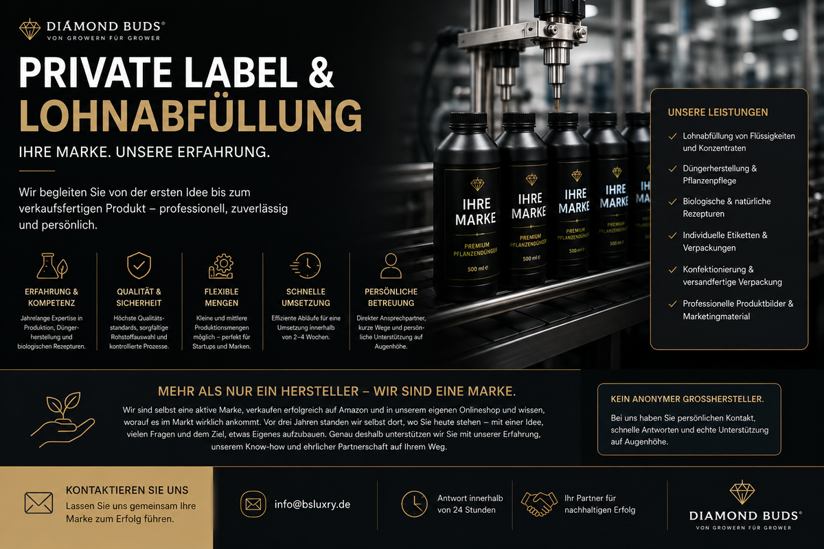 Ihre Marke. Unsere Erfahrung. Gemeinsam zum fertigen Produkt.