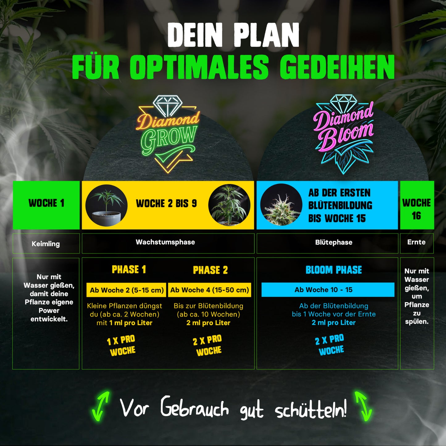 Diamond Buds® Growdünger Duo - Grow und Bloom Flüssig NPK Pflanzendünger für Indoor, Outdoor & Autoflower und Growbox geeignetes Blütendünger Anbau Set