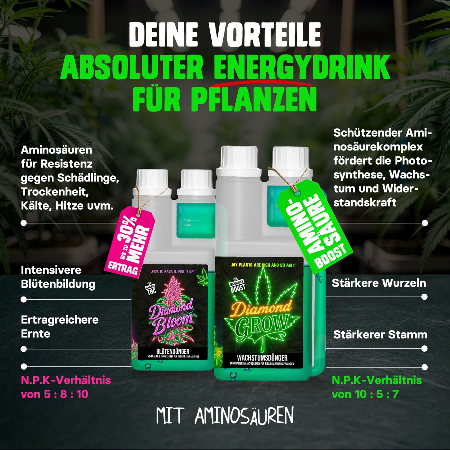 Diamond Buds® Growdünger Duo - Grow und Bloom Flüssig NPK Pflanzendünger für Indoor, Outdoor & Autoflower und Growbox geeignetes Blütendünger Anbau Set