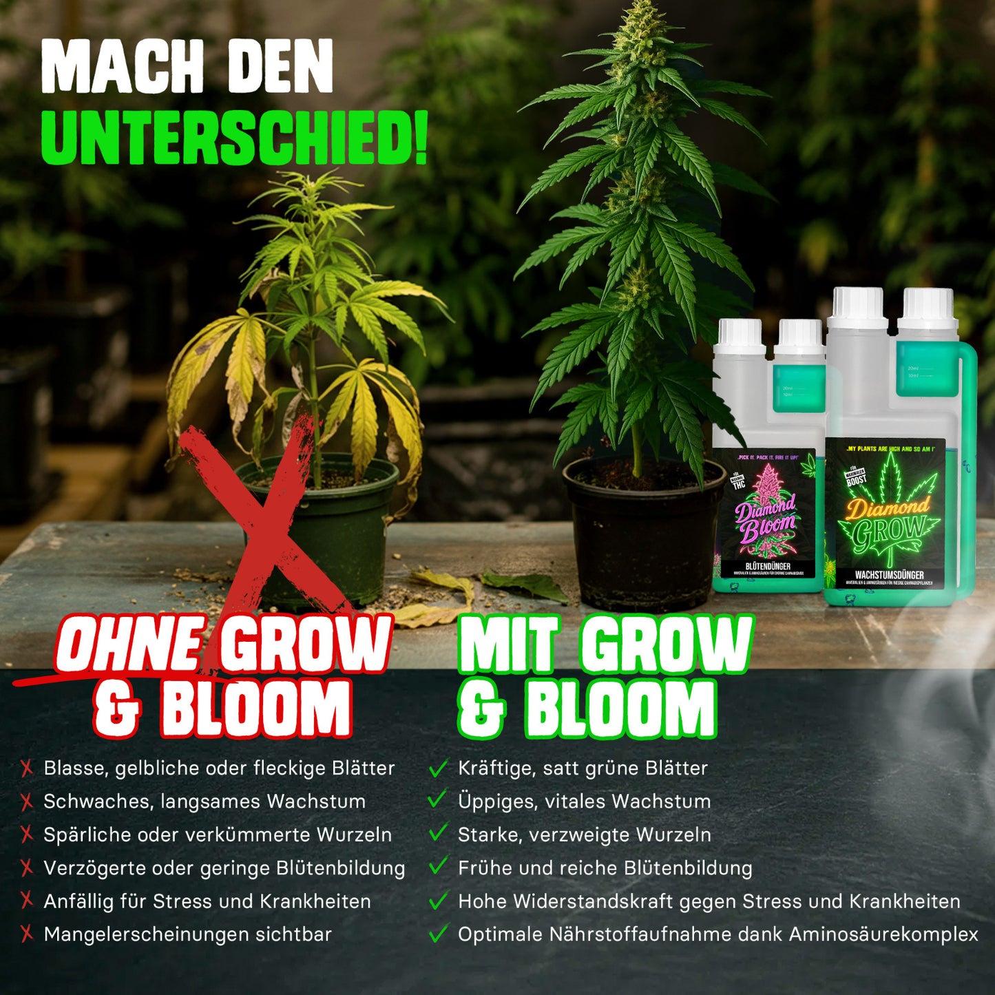Diamond Buds® Growdünger Duo - Grow und Bloom Flüssig NPK Pflanzendünger für Indoor, Outdoor & Autoflower und Growbox geeignetes Blütendünger Anbau Set