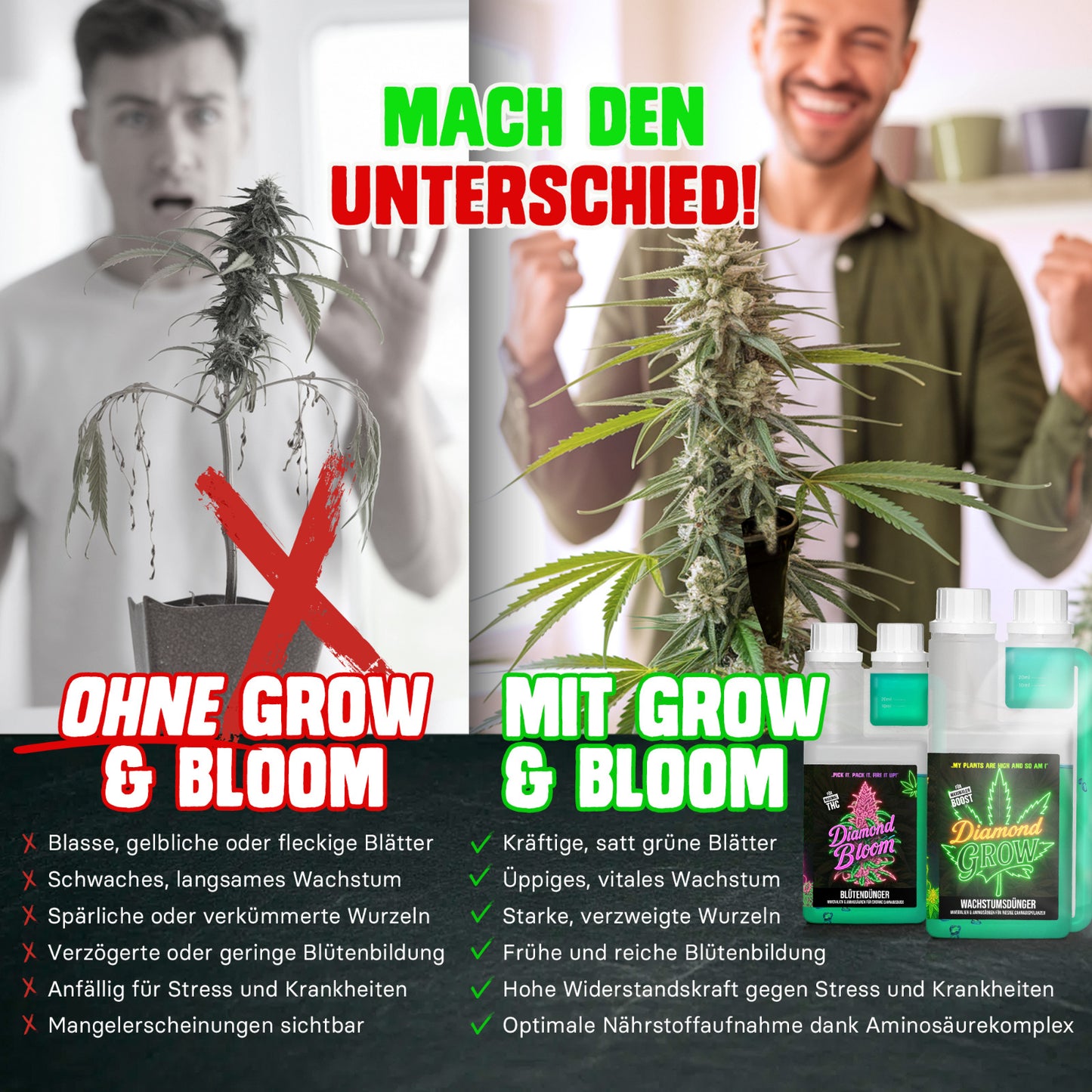 Diamond Buds® Growdünger Duo - Grow und Bloom Flüssig NPK Pflanzendünger für Indoor, Outdoor & Autoflower und Growbox geeignetes Blütendünger Anbau Set