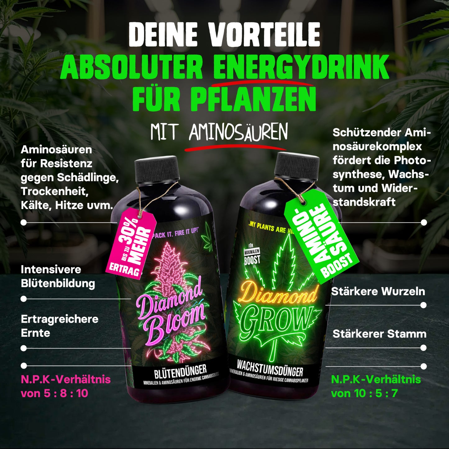 Diamond Buds® Bloom Flüssigdünger NPK 5-8-10 – 500ml Blütendünger für Cannabis | Für Sativa, Indica & Autoflower | Flüssig Pflanzendünger für Indoor, Outdoor & Growbox Anbau
