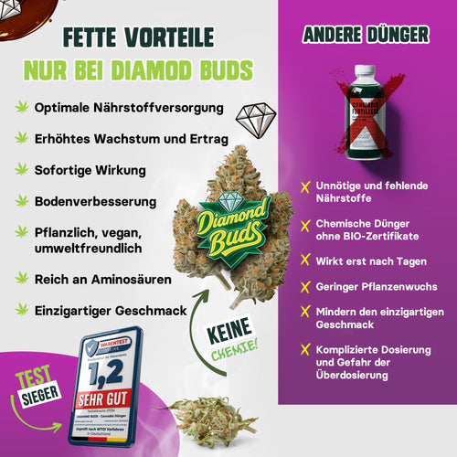 Vorteile organischer Cannabis Dünger Diamond Buds
