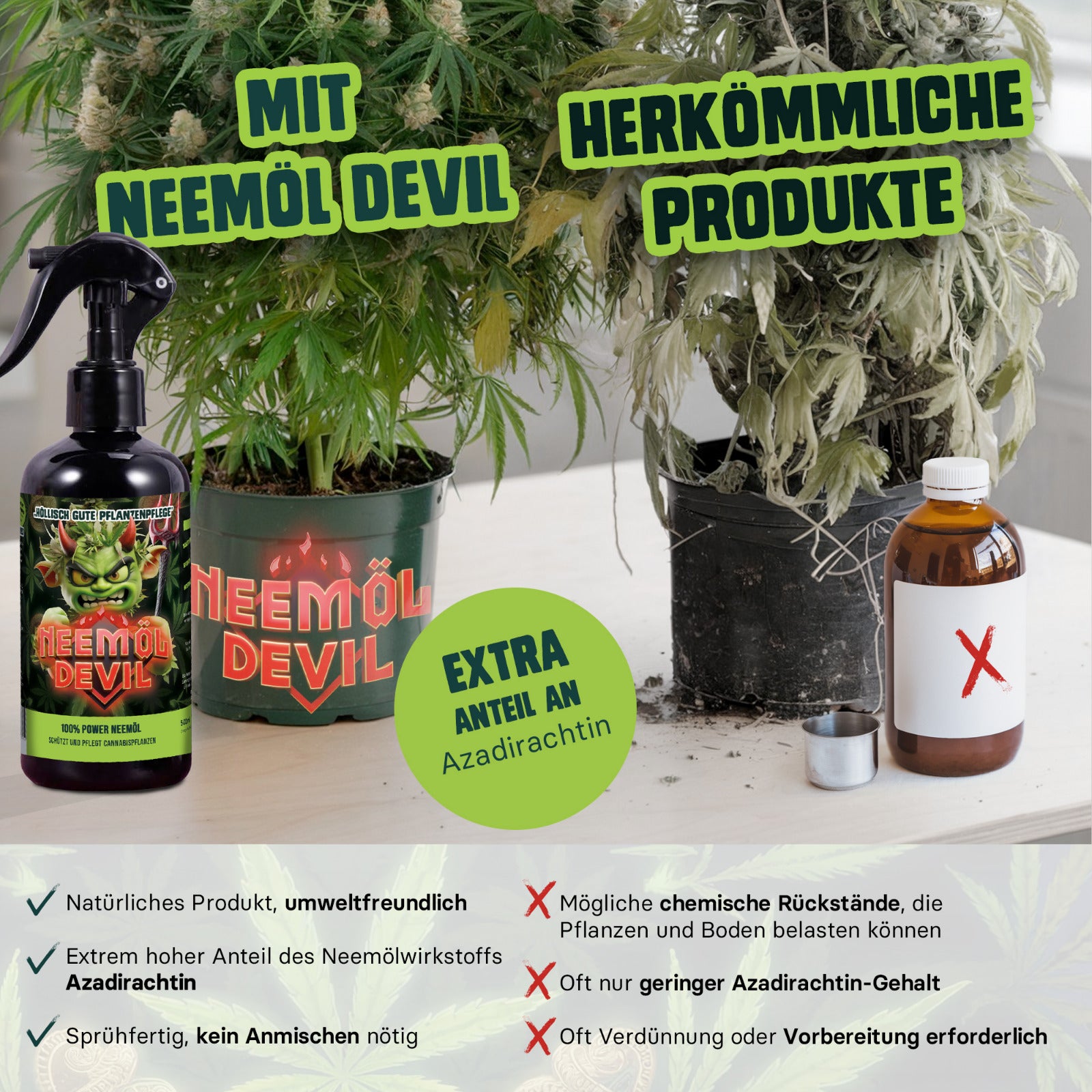 Neemöl Devil Vergleich mit herkömmlichen Neemöl Produkten für Cannabispflanzen